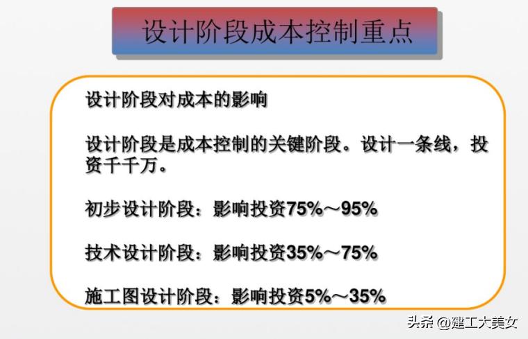 如何计算房地产企业造价成本,房地产项目成本核算表格全套