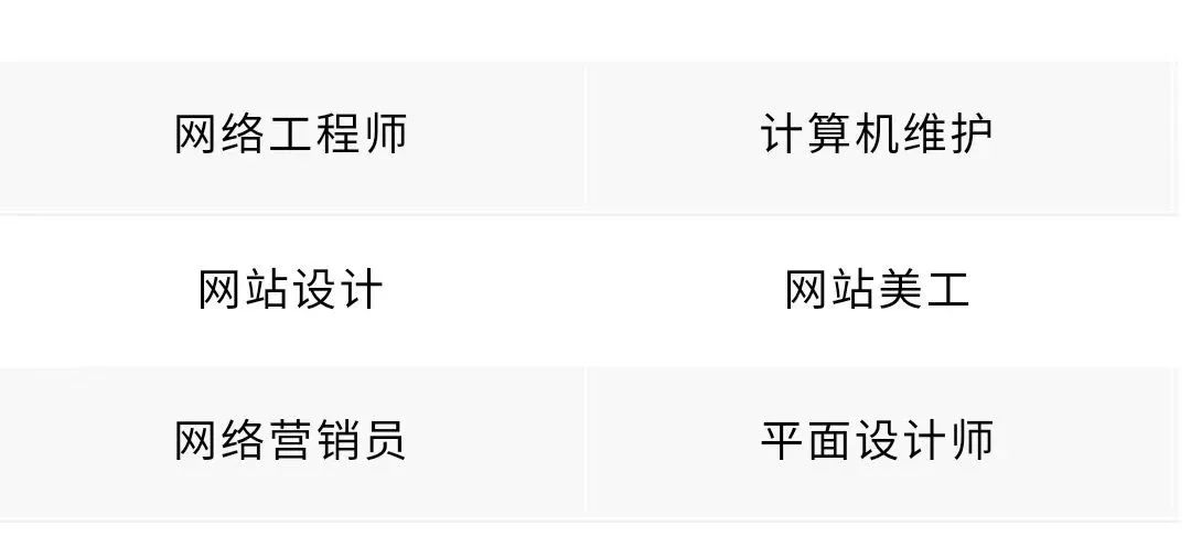 广州电商专业中专学校排名榜,广州跨境电商中专的学校有哪些