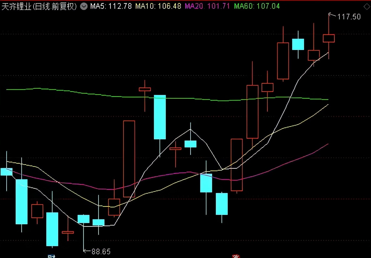 锂电池利空传闻,锂电池最新消息爆雷