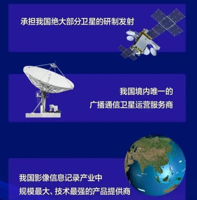 中国航天集团开启秋招，年薪可达30万，2023年应届毕业生优先录取