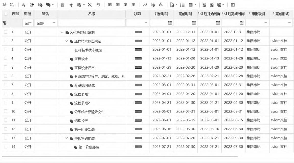 航天型号的研制流程,航天型号研制总结