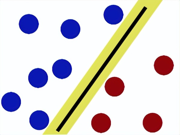 svm的优化算法推导,手撕jvm源码