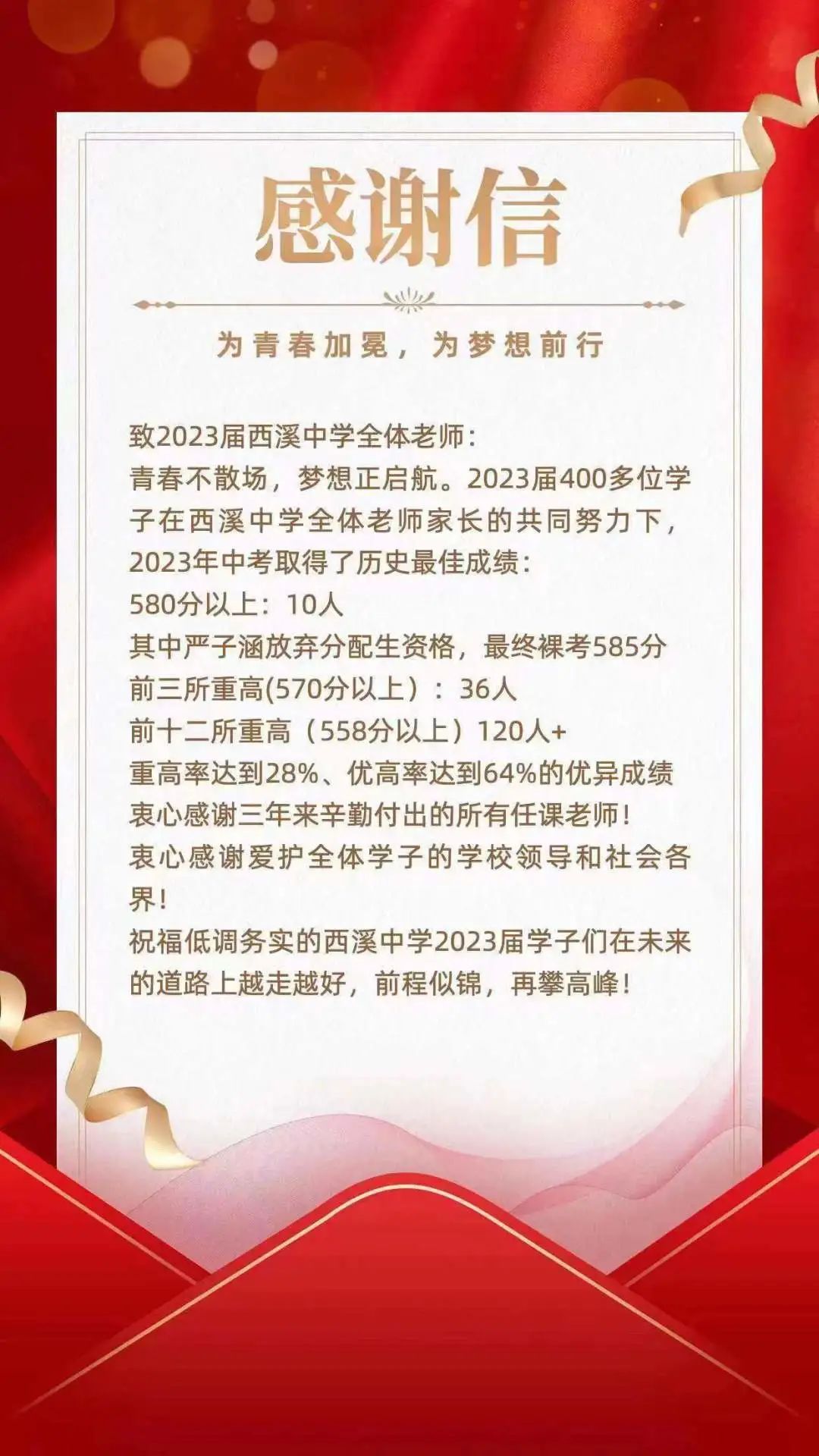 杭州各公办初中中考重高率排名,杭州民办初中2023年中考成绩排名