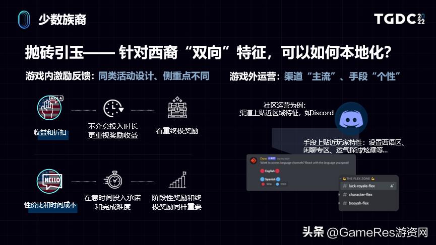 娴峰娓告垙甯傚満鏁版嵁鍒嗘瀽,娴峰娓告垙甯傚満鐨勭幇鐘朵笌鏈洪亣