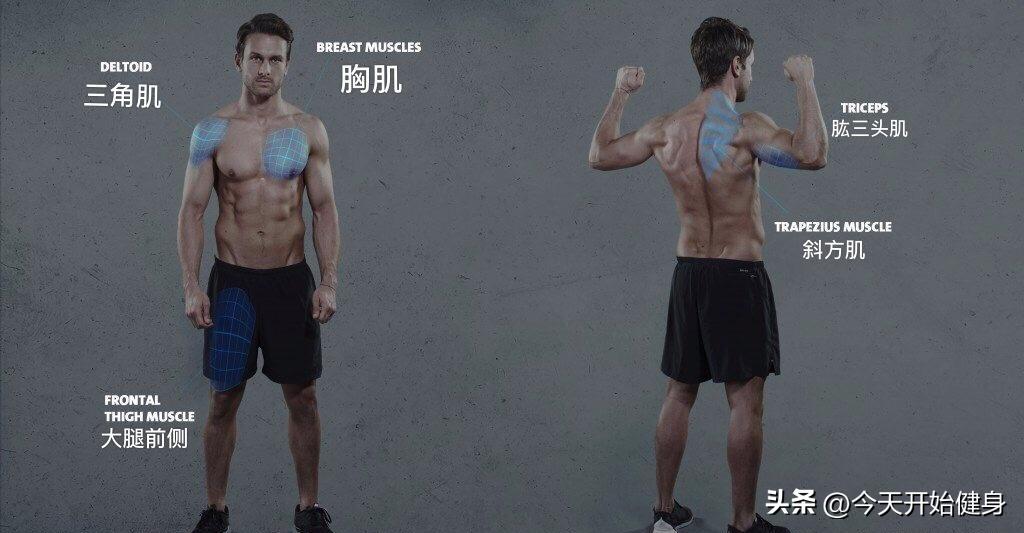 这几个动作减脂效果好在家就能做,全民公认最好的减脂动作