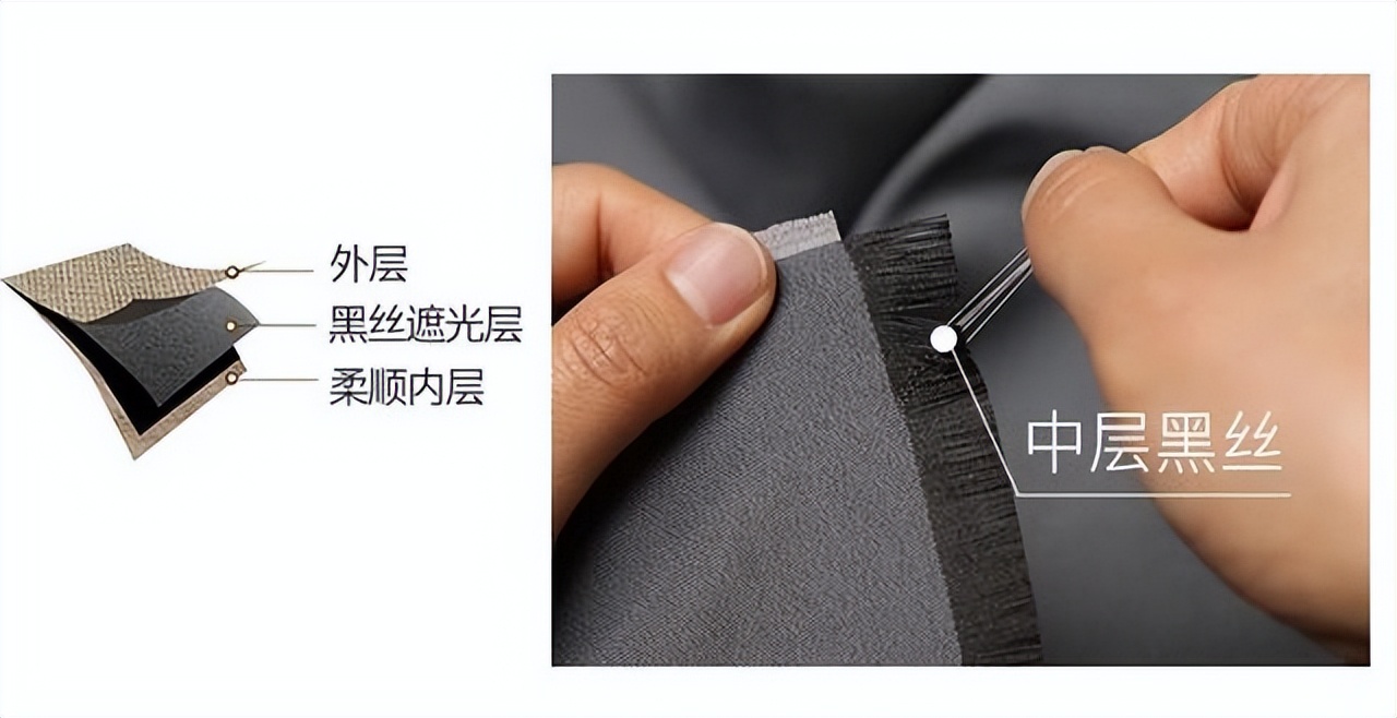 选窗帘防甲醛,选窗帘防尘螨