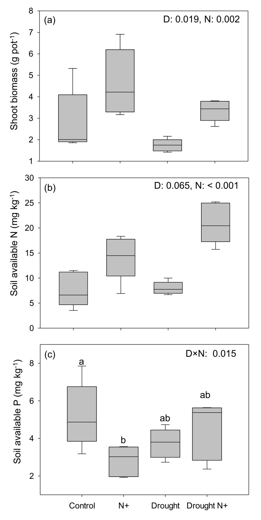 文献分享意义,文献分享的意义