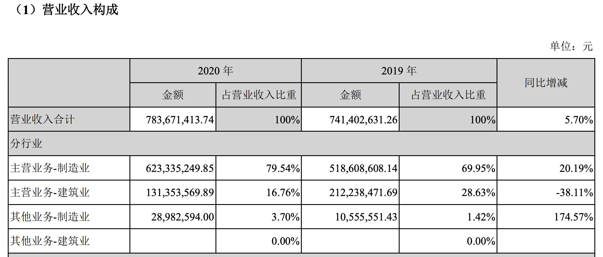 广西人很少知道的城市,广西各地人眼里的桂林