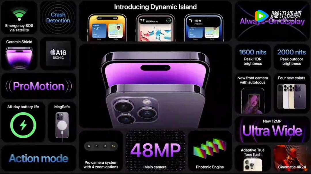 苹果发布会提前爆料,苹果发布会透露出的信息