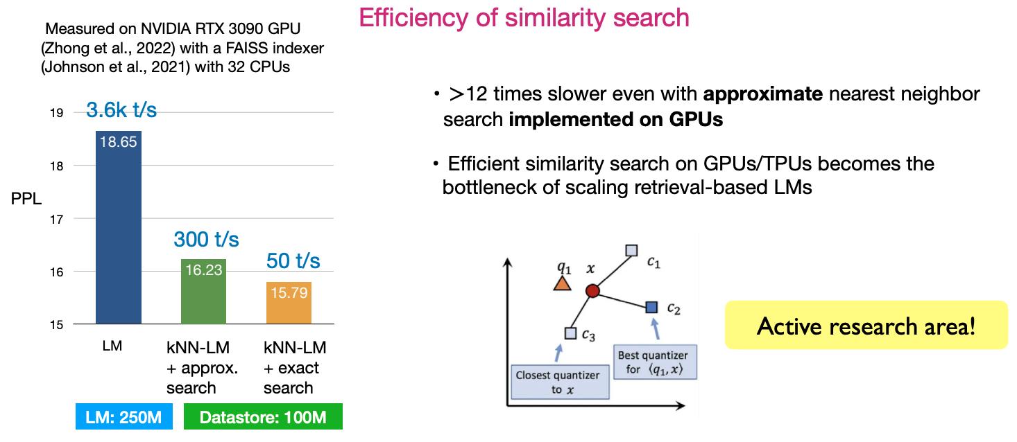 陈丹琦ACL学术报告来了!详解模型「外挂」数据库7大方向3大挑战