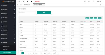 闲鱼卖货自提流程及步骤,闲鱼卖货技巧教程
