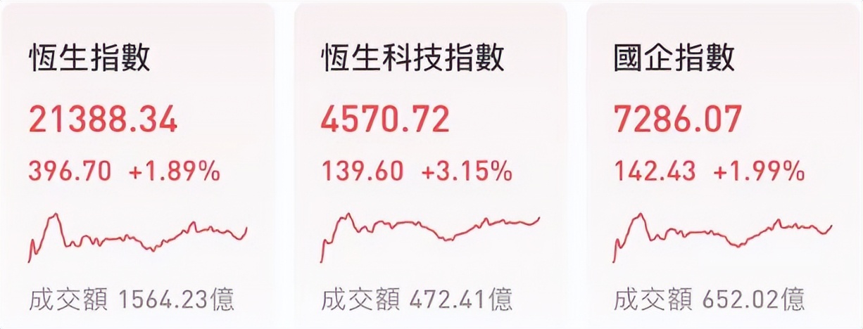 热情空前高涨,热情暴涨到顶点