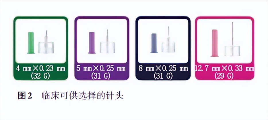 胰岛素针头直径规格的区别,胰岛素针头正确使用方法
