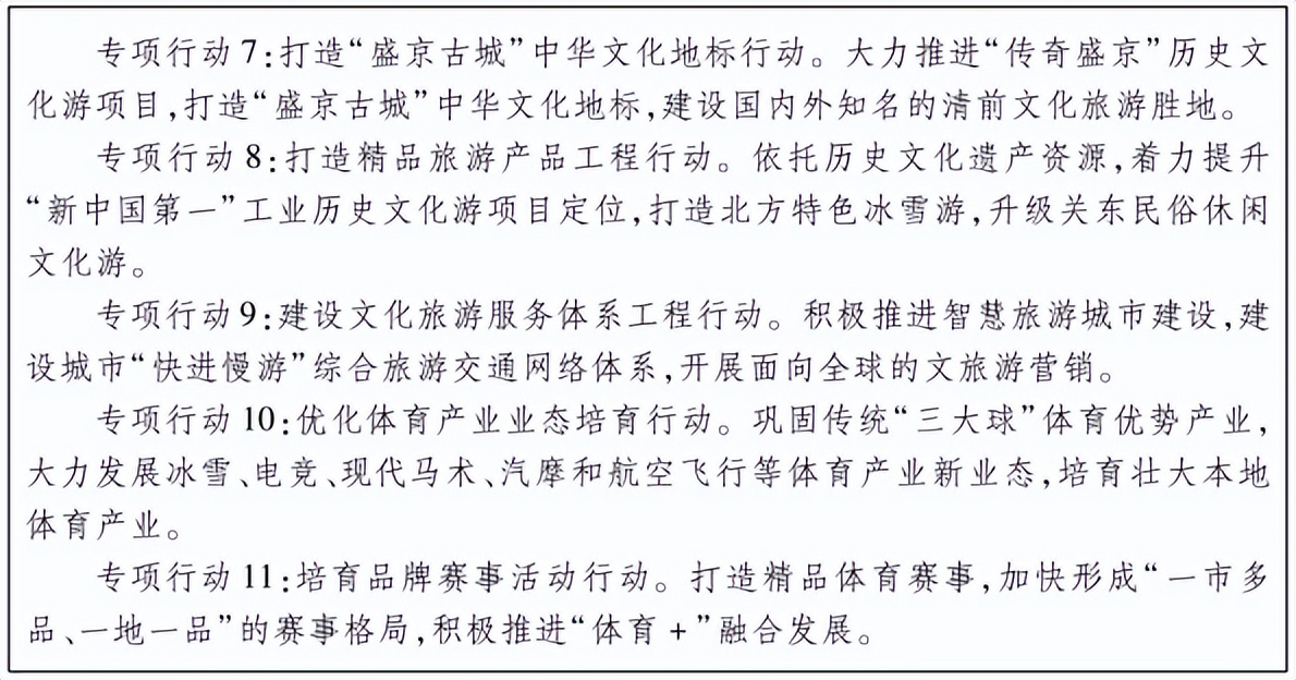 沈阳最新发布重要消息,沈阳市政府发布重要通告