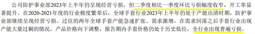 蓝帆医疗3季度为什么业绩大增,蓝帆医疗2023业绩预报