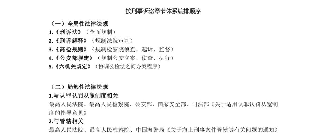 什么样的人肯定过不了法考,什么样的人过不了法考