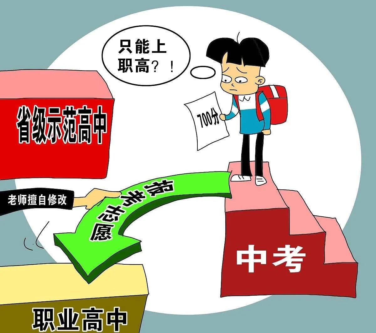 中考考了中等水平能上二中吗,中考志愿报高中了还能报高职吗