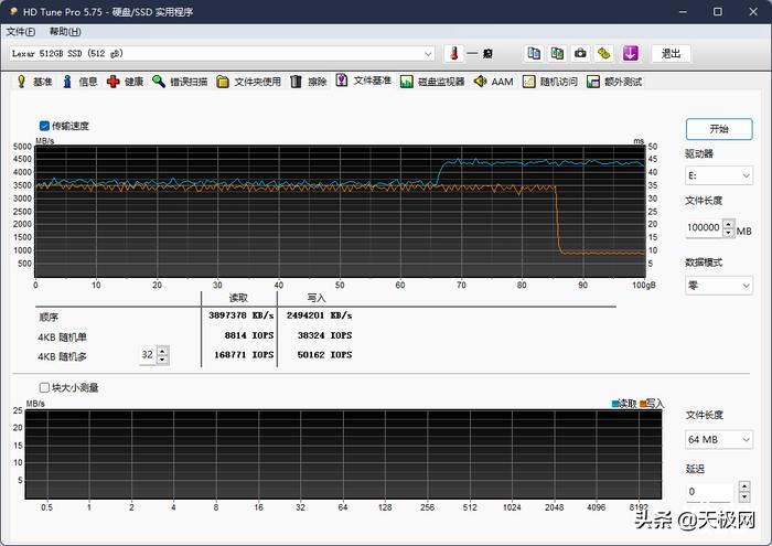PCIe4.0时代入门优选Lexar雷克沙NM760512GBNVMe固态硬盘评测