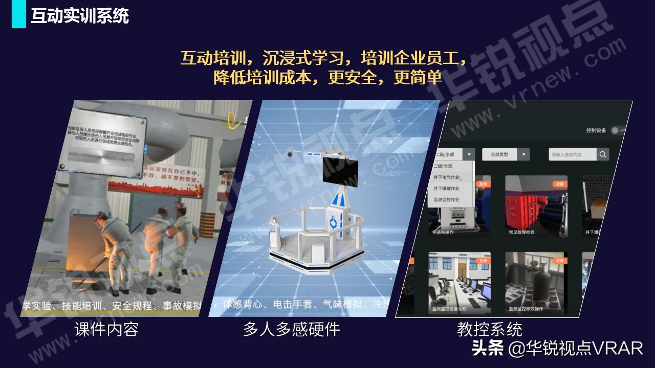 华锐视点vr全景,华锐视点科技有限公司