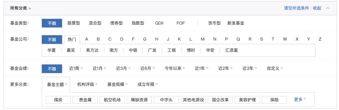 2023报复性消费持续多久,2023报复性投资