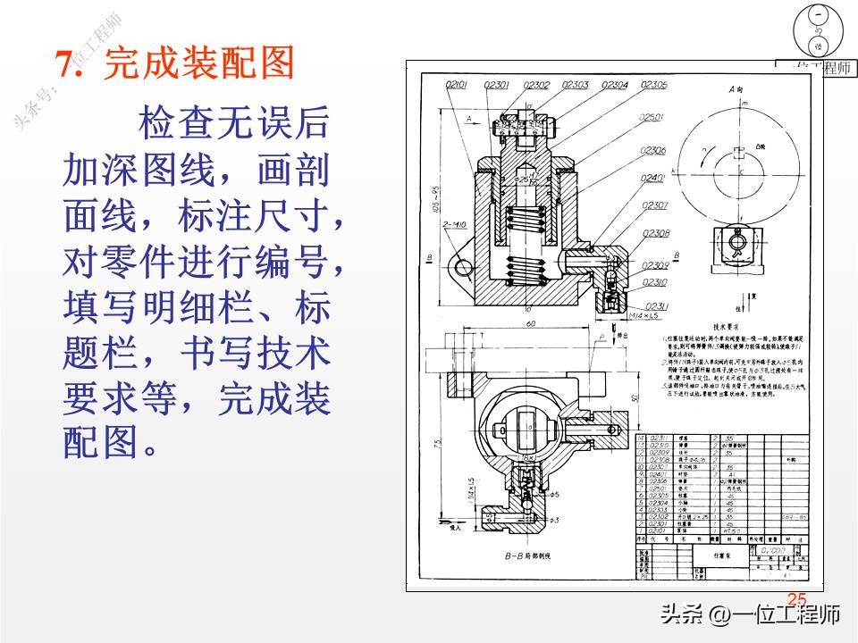装配图四个技术参数,装配图的正确画法