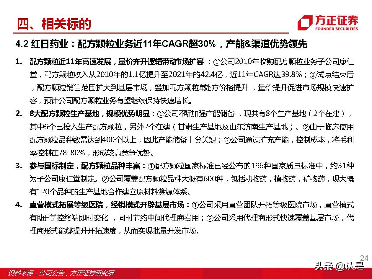 中药颗粒新国标,中药配方颗粒新国标价格