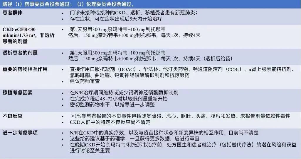 陈志海教授最新报告,陈志海坐诊时间