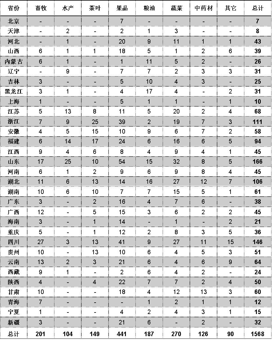 崂山茶十大品牌企业名单图片,崂山茶品牌大全