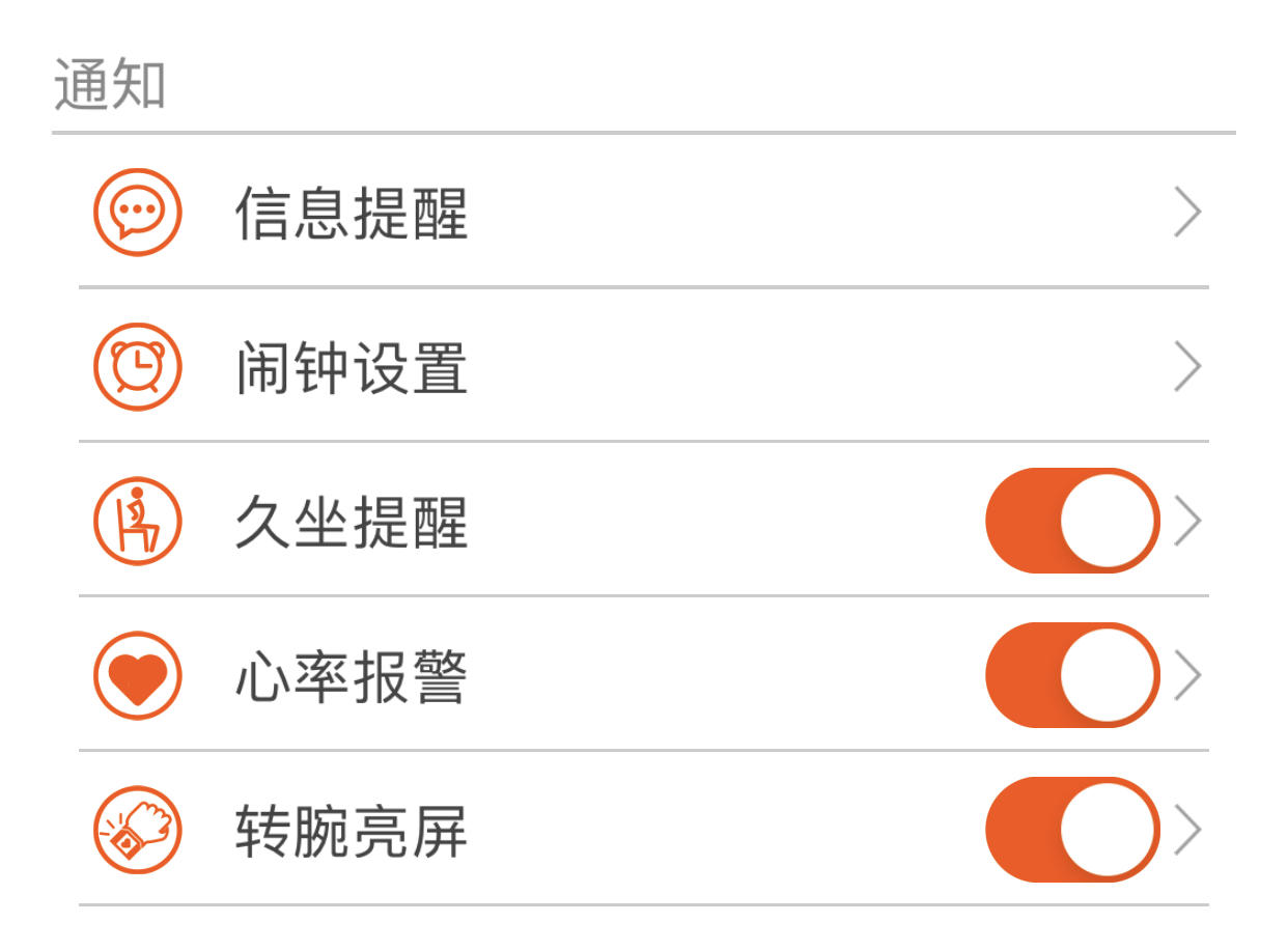 didog28spro智能健康手表,DIDOG28S血糖版智能手表