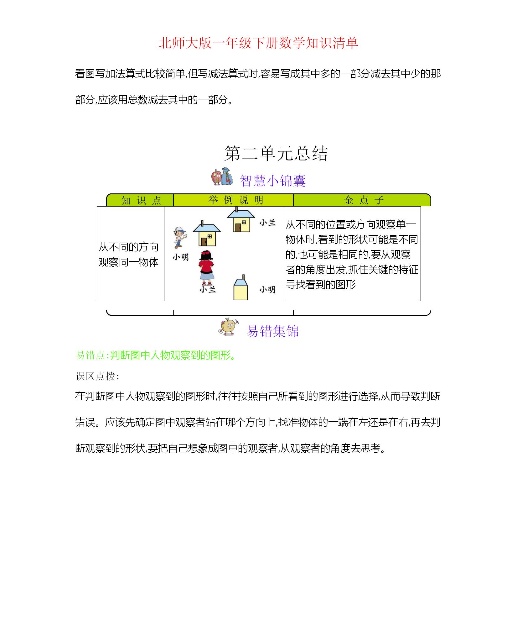 一年级数学下册北师大版教学视频,北师大一年级数学下册同步练习题