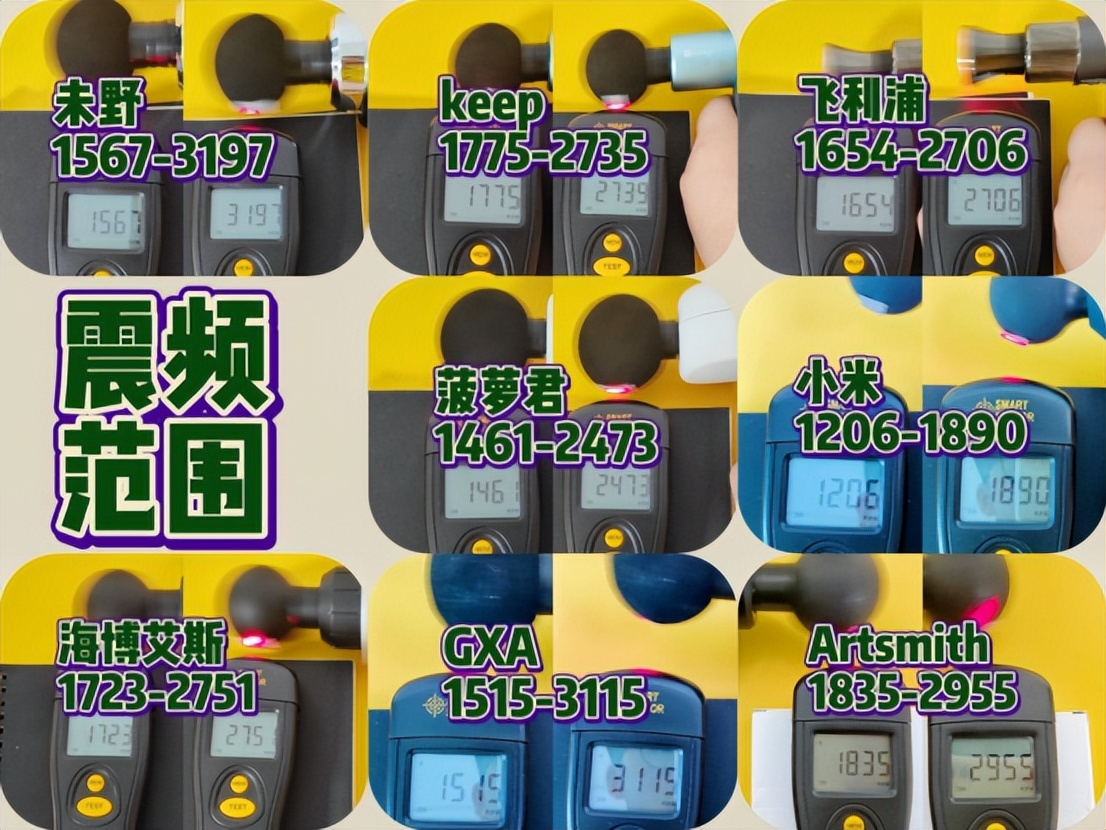 筋膜枪大力度推荐测评,2023专业级筋膜枪测评排行榜