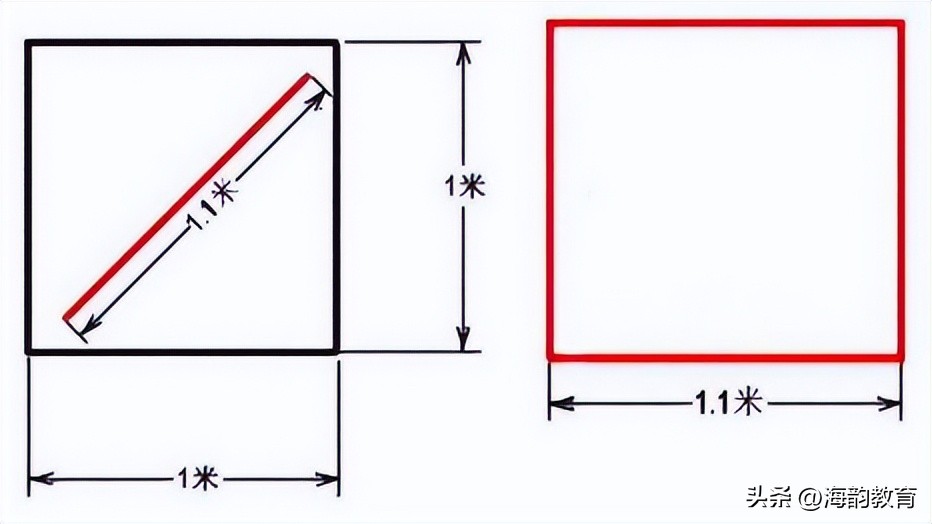 小学数学北师版上册复习讲解,小学数学北师大版三上总复习