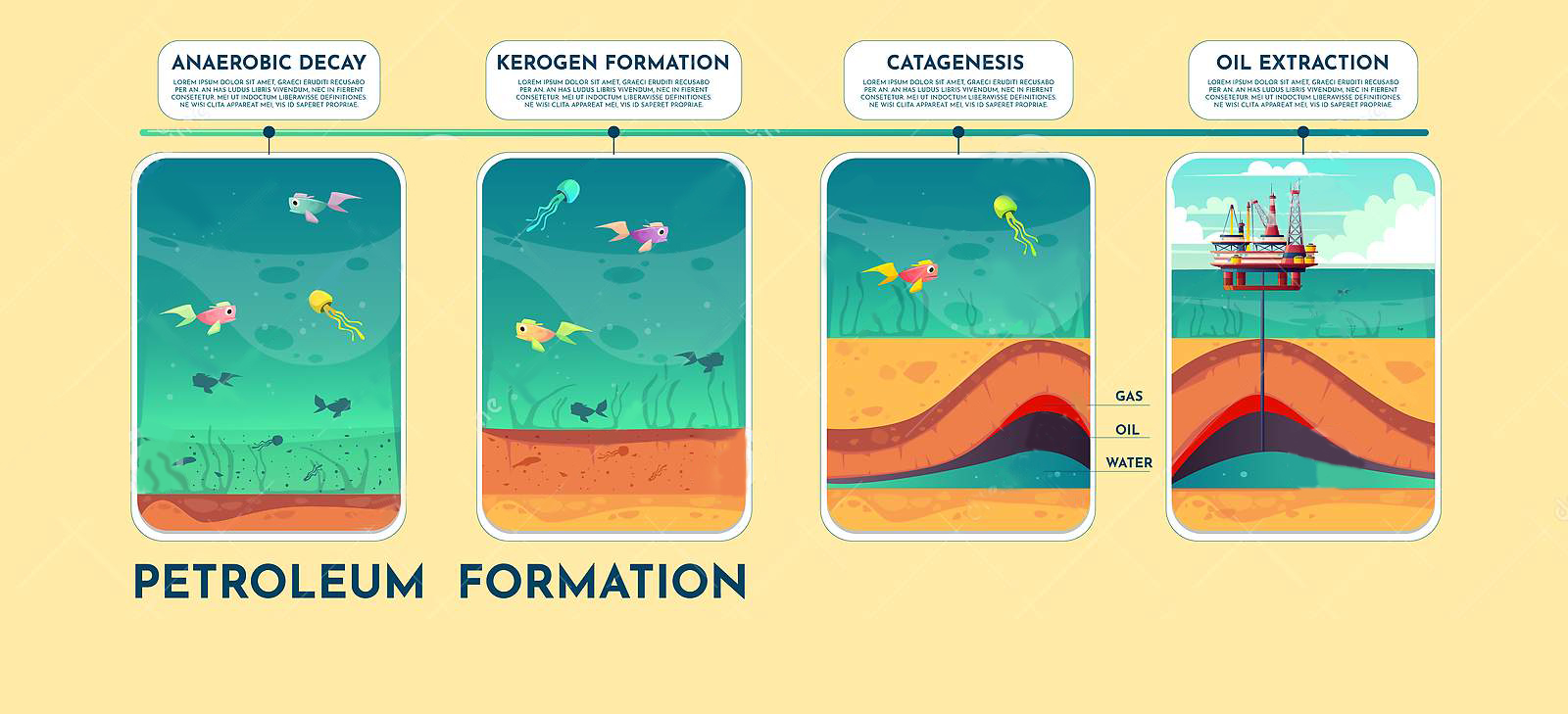 地球石油真实储量排名,地球石油储量还能用多少年