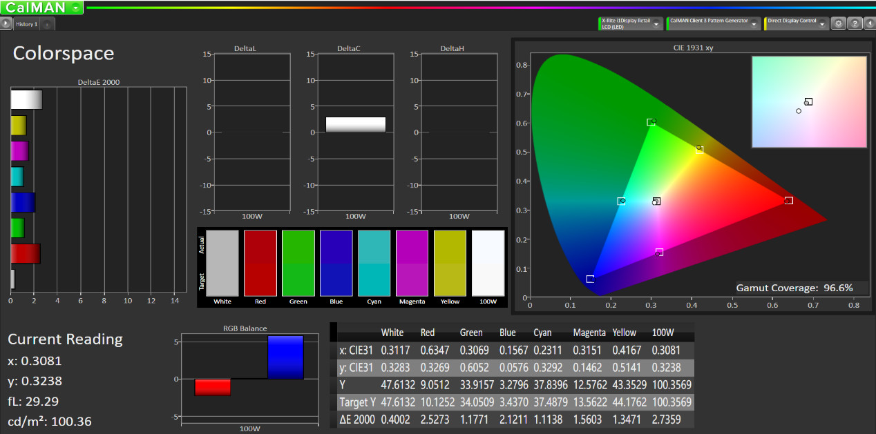 惠普星14轻薄本真实测评,轻薄本惠普星14