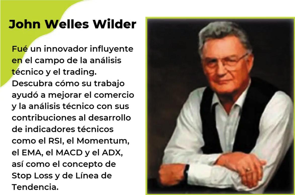 网格交易和止盈止损的区别,atr指标仓位管理