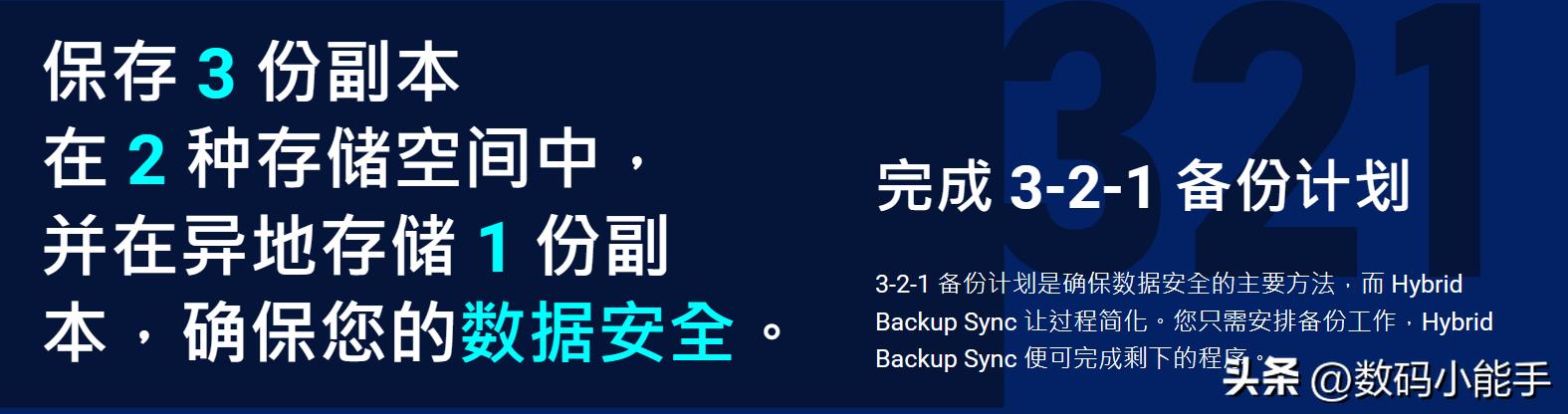 拥有四大NAS,我为何“独宠”威联通?谈谈威联通的“独占功能”