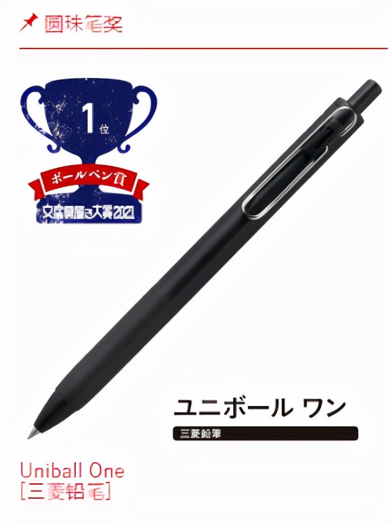 2021年日本文具大赏,2019年日本文具大赏