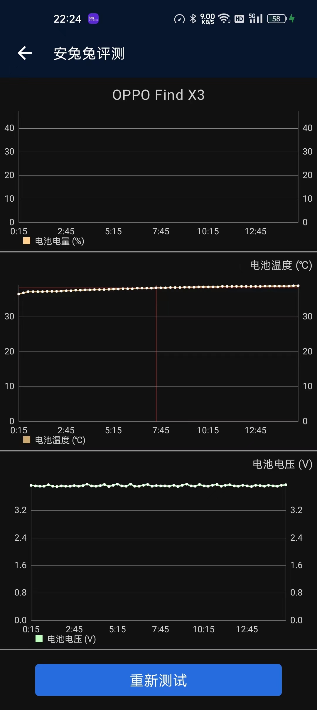 手机游戏散热背夹测评,游戏手机配散热背夹极限测试