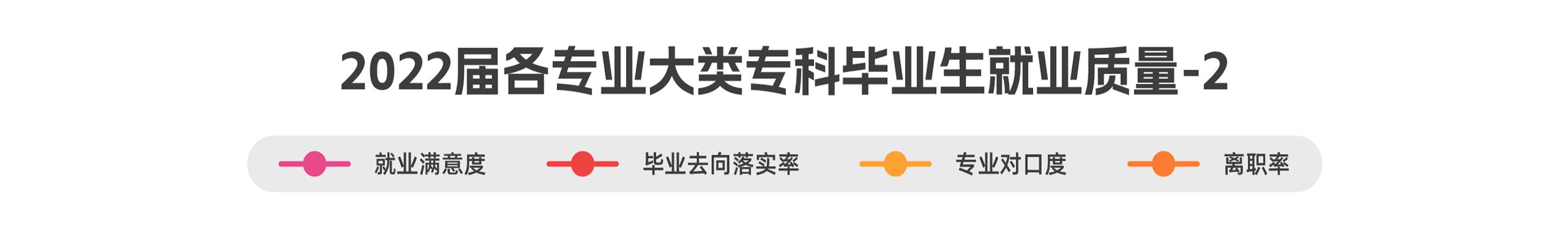 全国高职院校排名2021好就业专业,高职有色冶金专业就业前景如何