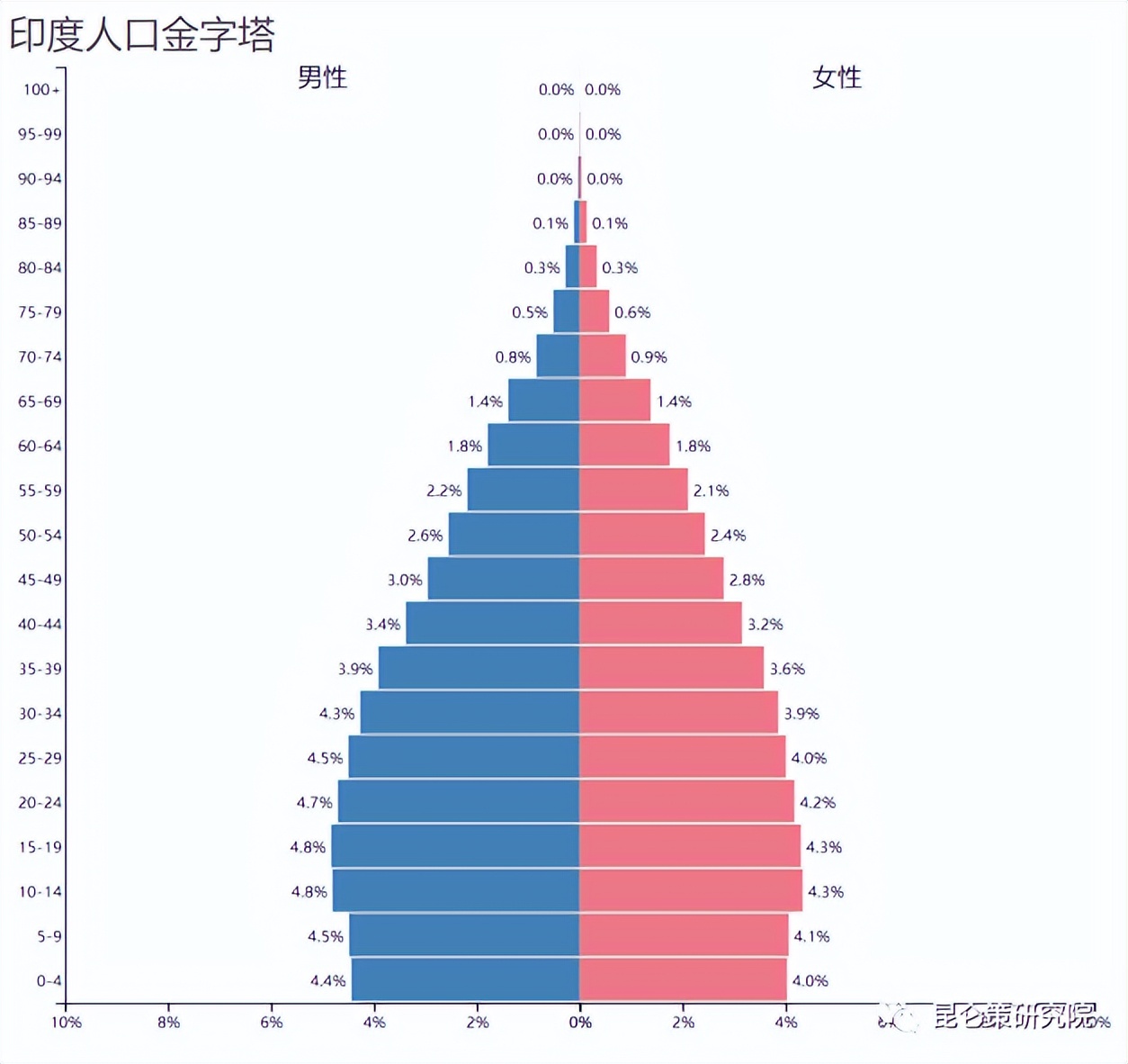 彭胜玉公示,彭胜玉美国视频