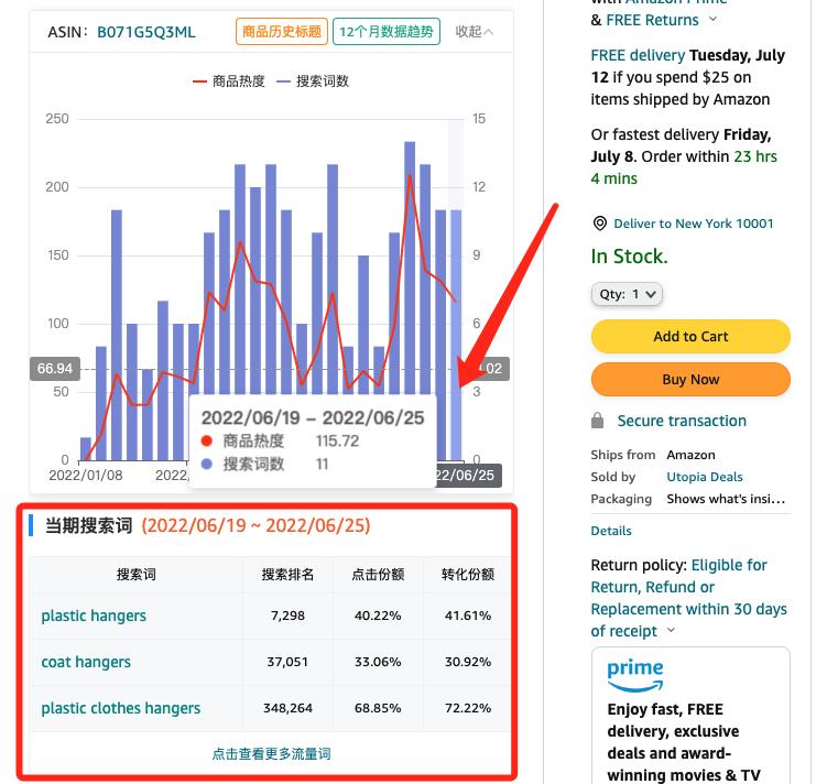 用飞鱼数据参谋，玩转亚马逊ABA，用一次就会爱上