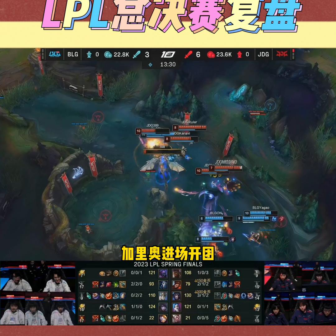 lpl春季赛集锦lgd,lpl春季赛blg阵容