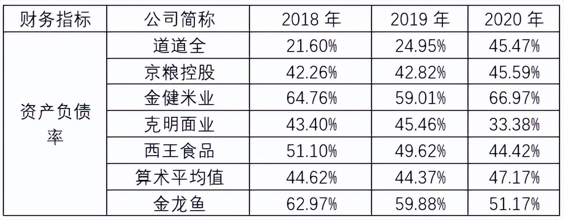 金龙鱼是怎样的鱼,深度解析金龙鱼