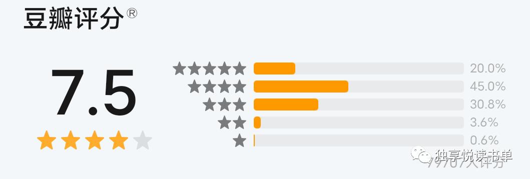 悬疑推理小说讲解推荐,悬疑推理小说十大经典排行榜