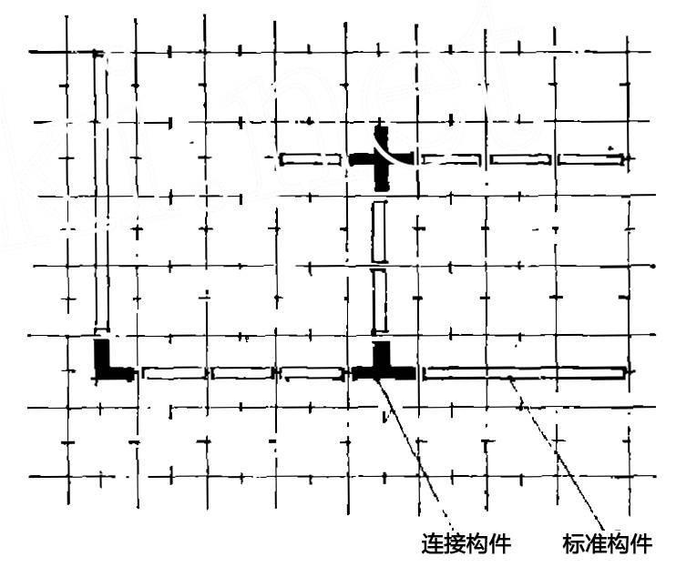 使用标准化单元URBox建造2050*阳城太**的IFD技术简录