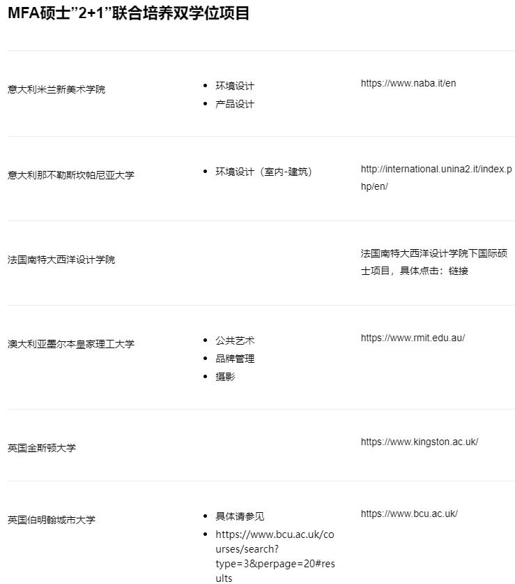 国内设计类院校排行,国内哪些高校设计学是顶尖水平