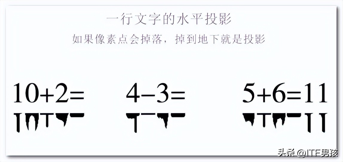 ocr文字识别tensorflow,ocr文字识别技巧精选