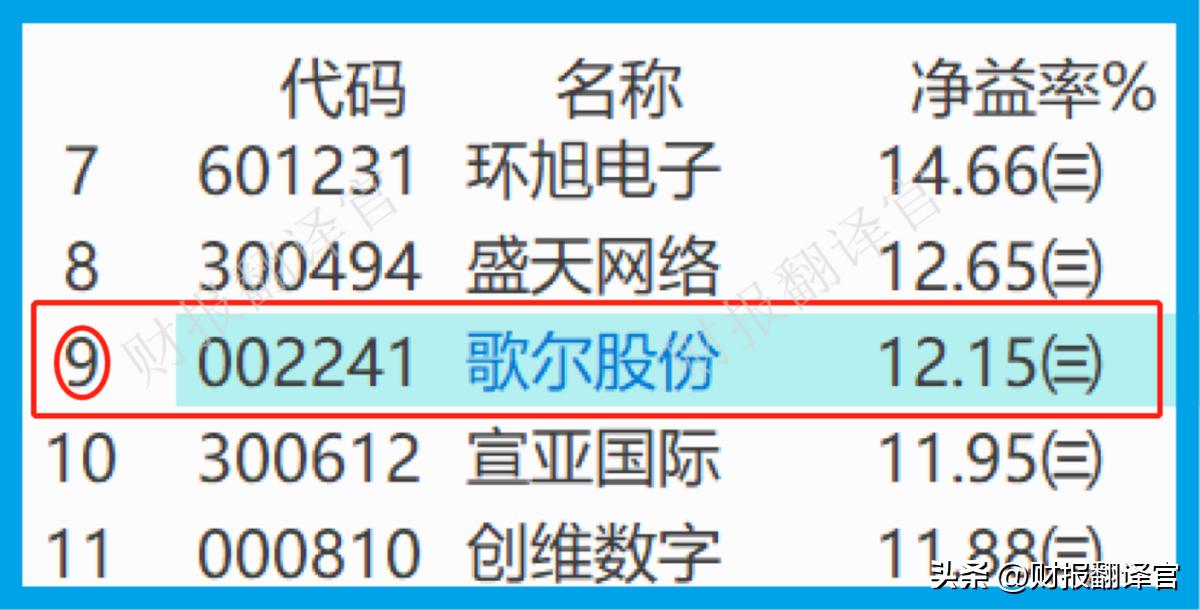 元宇宙vr龙头公司,元宇宙vr上市企业