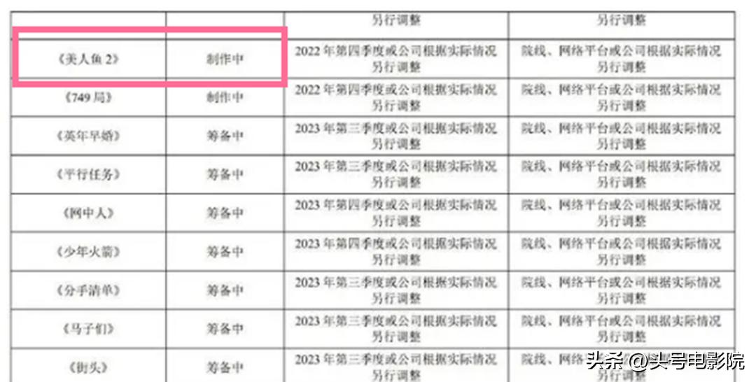 周星驰吹笛子曲子名,周星驰五月天周杰伦