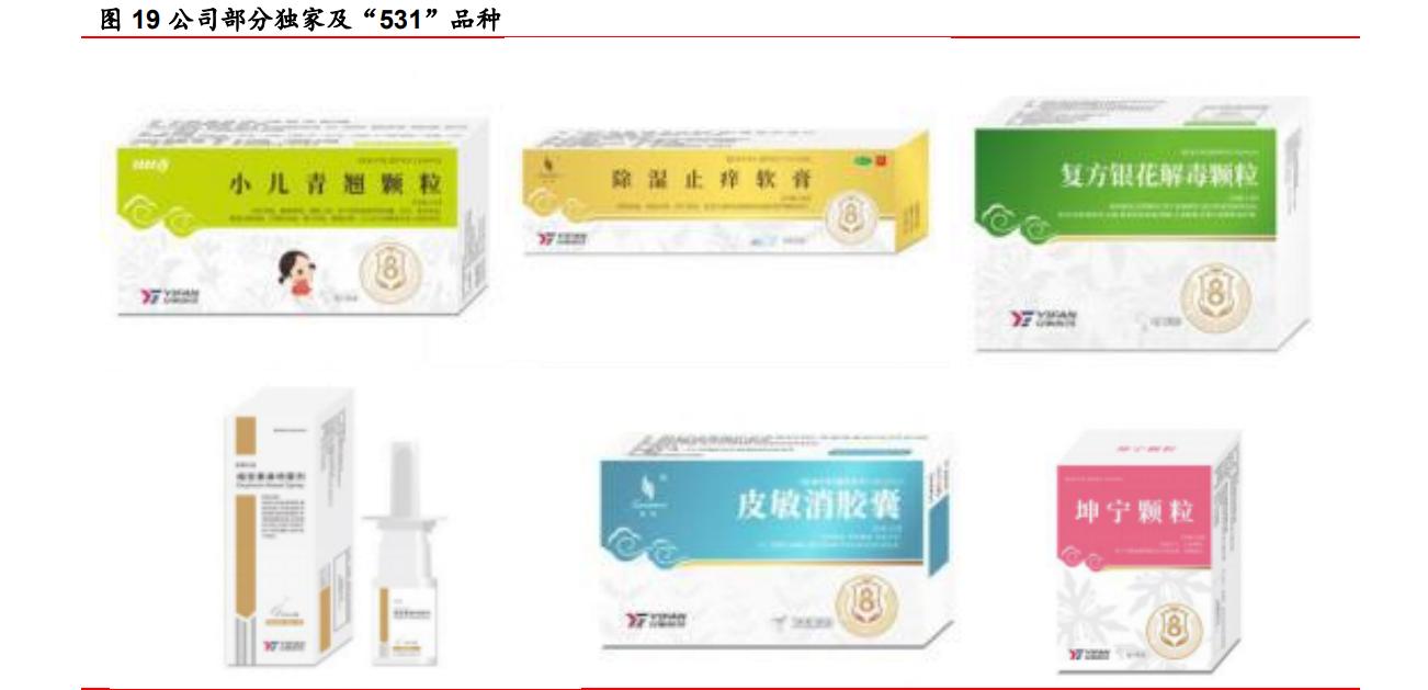 亿帆医药一季报,亿帆医药产品未来100倍的潜力股